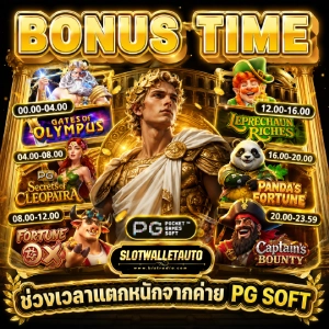 Direct Slot Website with Minimum Bet